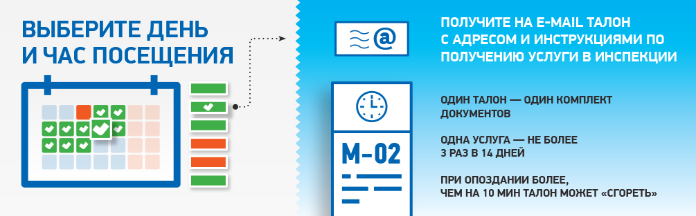 Шаг 2