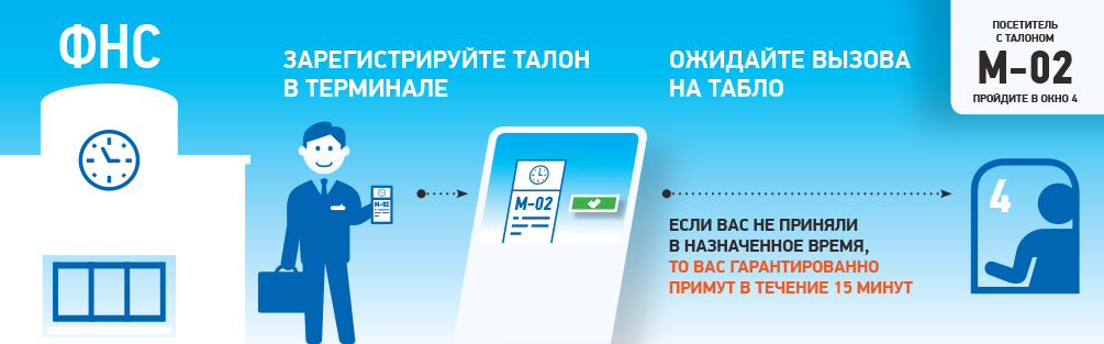 Шаг 3